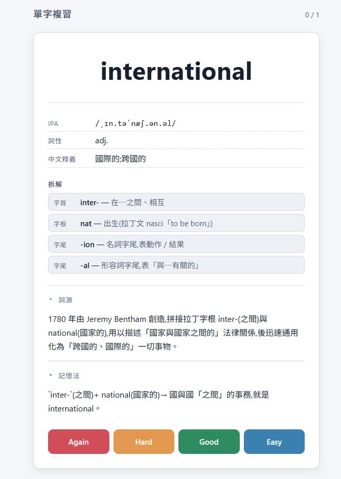 複習網頁翻面後的單字卡：international 的 IPA、詞性、中文釋義、語素拆解，以及 Again / Hard / Good / Easy 評分按鈕